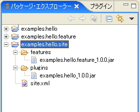 更新サイトのディレクトリ構成