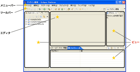 ワークベンチ・ウィンドウ