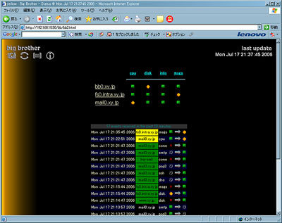 障害サマリ画面(bbgen機能拡張)