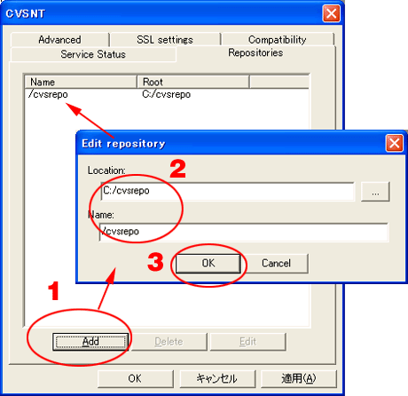 リポジトリの作成