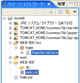サーブレット作成に必要なファイル
