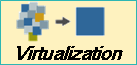 Virtualization
