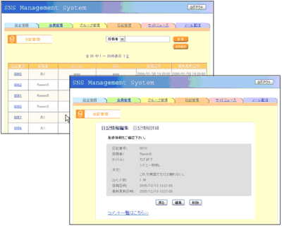 管理画面からの日記確認