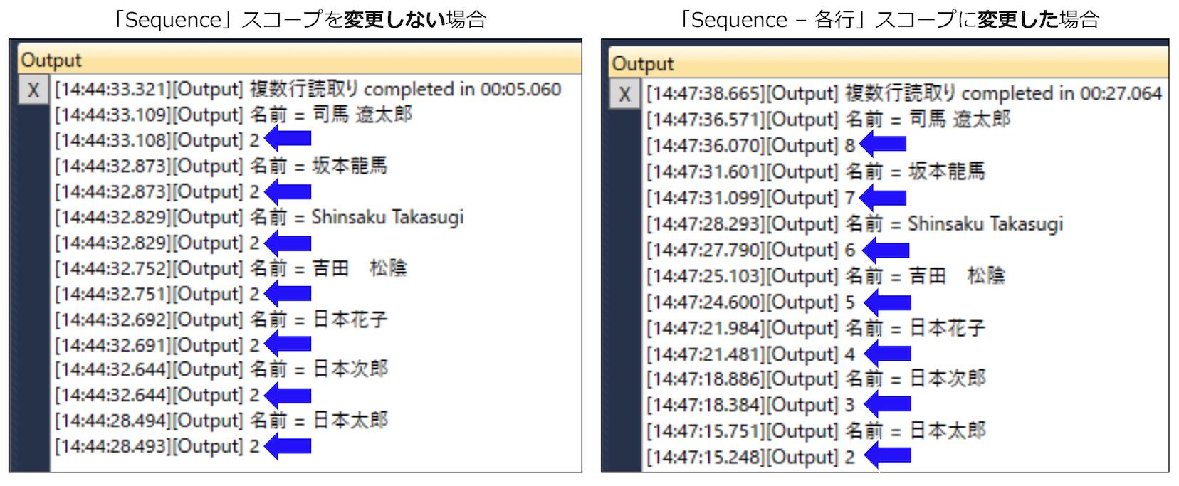 int_行番号変数の変更差異