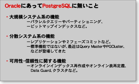 OracleにあってPostgreSQLに無いこと